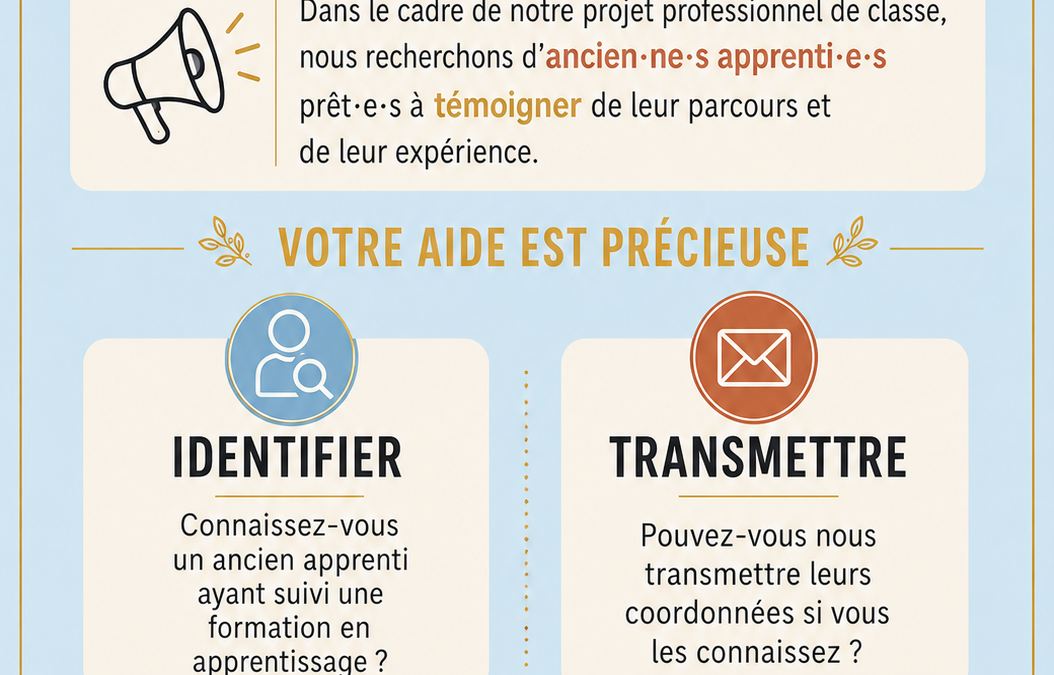 Mur des Réussites professionnelles – Appel à candidatures
