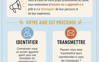 Mur des Réussites professionnelles – Appel à candidatures